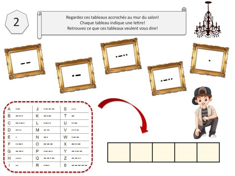 Escape game enfant: le vieux manoir (8 - 9 ans) - Un Anniversaire en Or