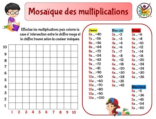 Jouets éducatifs pour enfants d'âge préscolaire, jeu de Multiplication des  mots, apprentissage de l'anglais