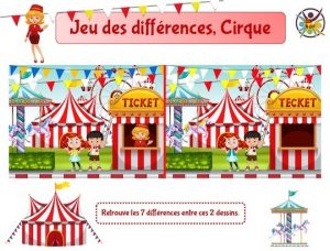 Jeu des différences, thème cirque