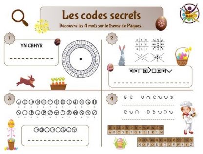 Codes secrets de Pâques
