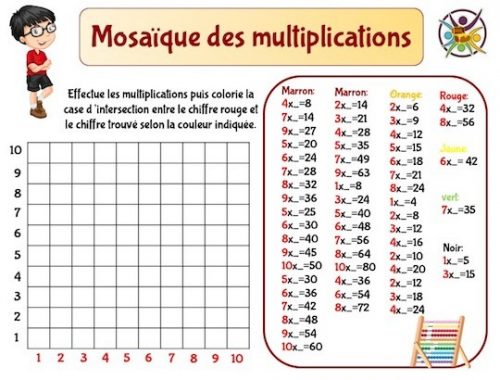 Jeu de mosaïque pour apprendre les tables de multiplication