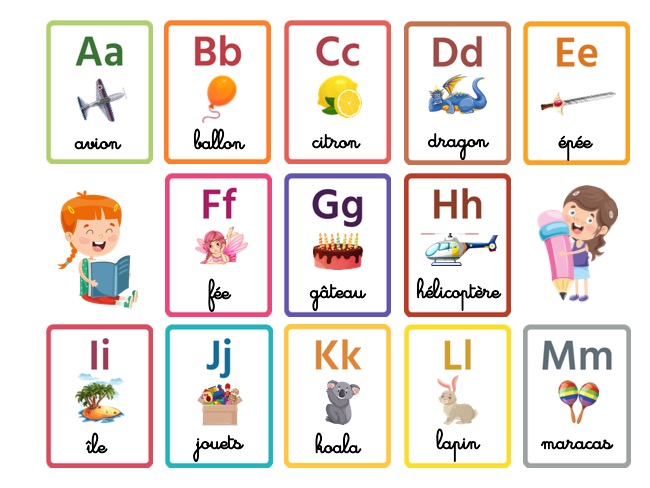 Affiche Enfant Lettres de l'Alphabet