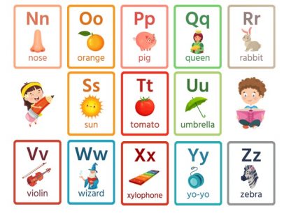 Cartes imagier de l'alphabet en anglais
