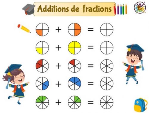 exercice additions de fractions