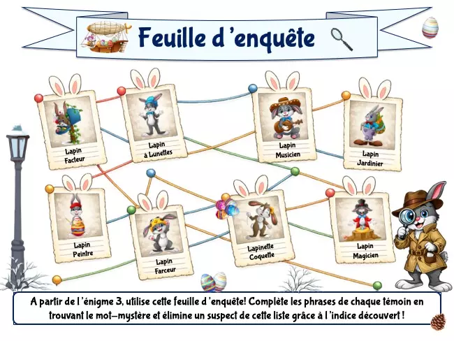 Feuille d'enquête pour le mystère de Pâques