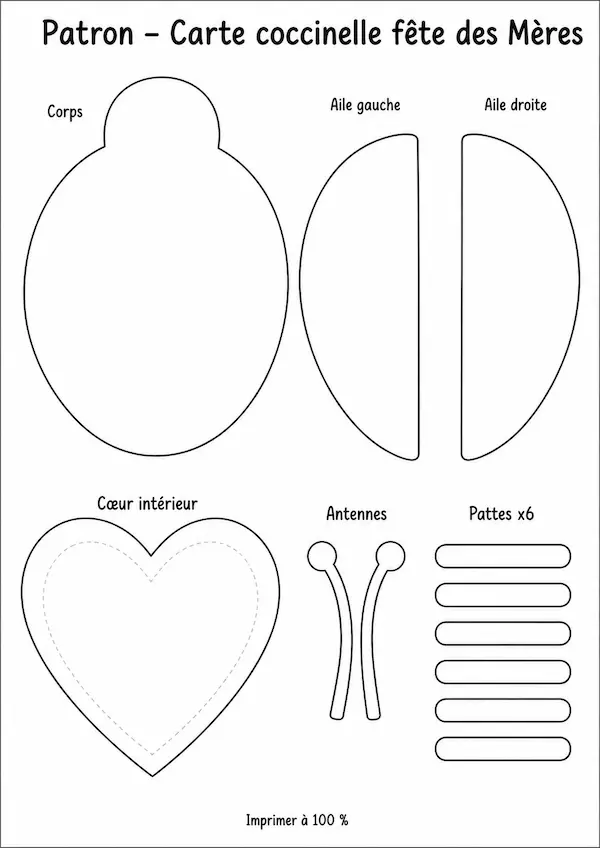 Le patron de la carte coccinelle